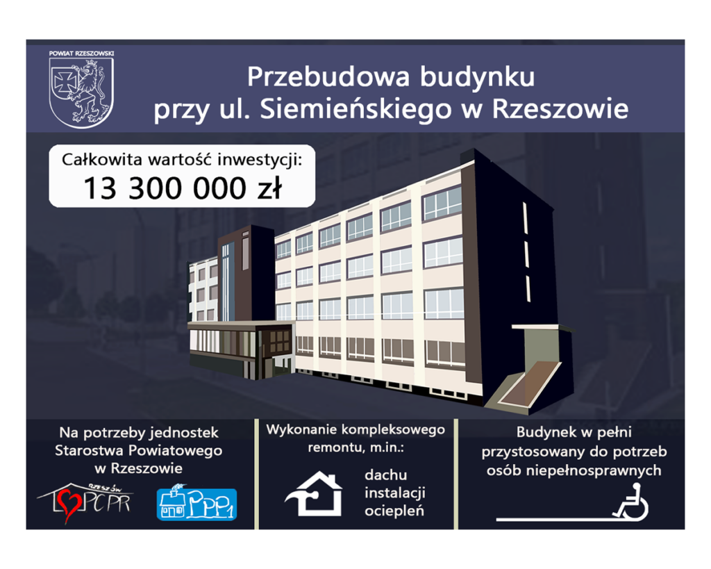 Inwestycja budowlana, przebudowa budynku Siemieńskiego, Powiat Rzeszowski