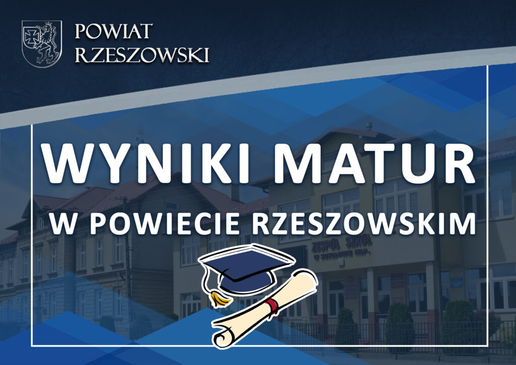 Wyniki matur w Powiecie Rzeszowskim