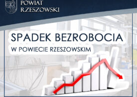 Spadek bezrobocia w powiecie rzeszowskim