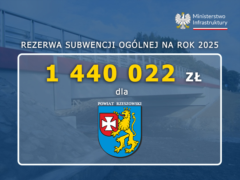 malawa subwencja