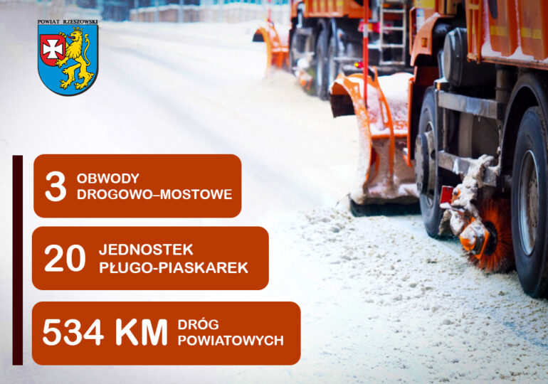 Intensywne opady śniegu – służby pracują w terenie!