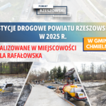 Inwestycje drogowe Powiatu Rzeszowskiego w 2025 r. w Woli Rafałowskiej