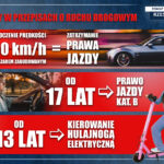 Od 3 marca zmieniły się przepisy o&nbsp;ruchu drogowym!