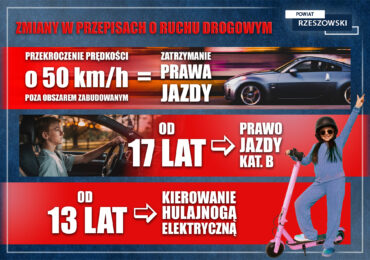 Od 3 marca zmieniły się przepisy o&nbsp;ruchu drogowym!
