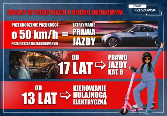 Od 3 marca zmieniły się przepisy o ruchu drogowym!