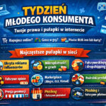 Tydzień Młodego Konsumenta – kampania edukacyjna w Powiecie