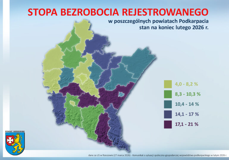 Stabilny rynek pracy i dobre perspektywy w powiecie rzeszowskim