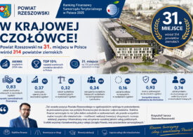 Powiat Rzeszowski w krajowej czołówce samorządów!