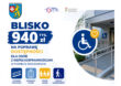 Blisko 940 tys. zł na poprawę dostępności dla osób z niepełnosprawnościami w Powiecie Rzeszowskim
