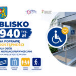 Blisko 940 tys. zł na poprawę dostępności dla osób z niepełnosprawnościami w Powiecie Rzeszowskim