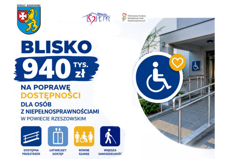 Blisko 940 tys. zł na poprawę dostępności dla osób z niepełnosprawnościami w Powiecie Rzeszowskim
