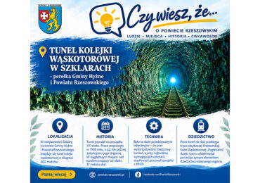 TUNEL KOLEJKI WĄSKOTOROWEJ W SZKLARACH – perełka Gminy Hyżne i Powiatu Rzeszowskiego